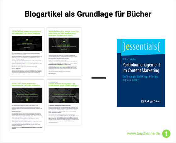 Aus Blogartikeln Bücher entwickeln