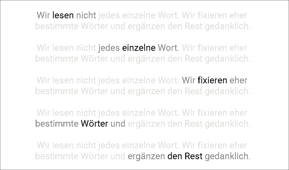 Fokuspunkte in Texten