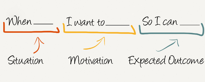 Schema von Job Stories