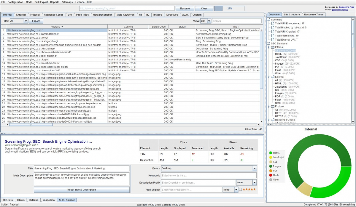 Screaming Frog SEO Spider Tool
