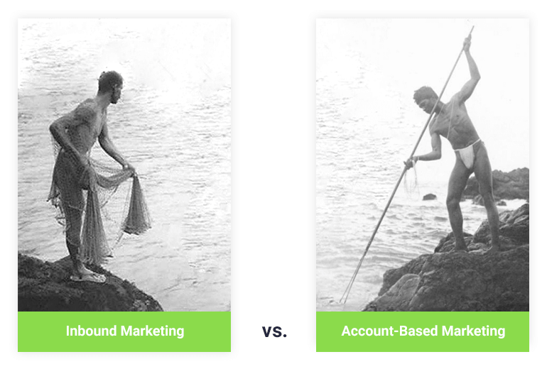 Klassisches (Content) Marketing vs. Account Based Marketing